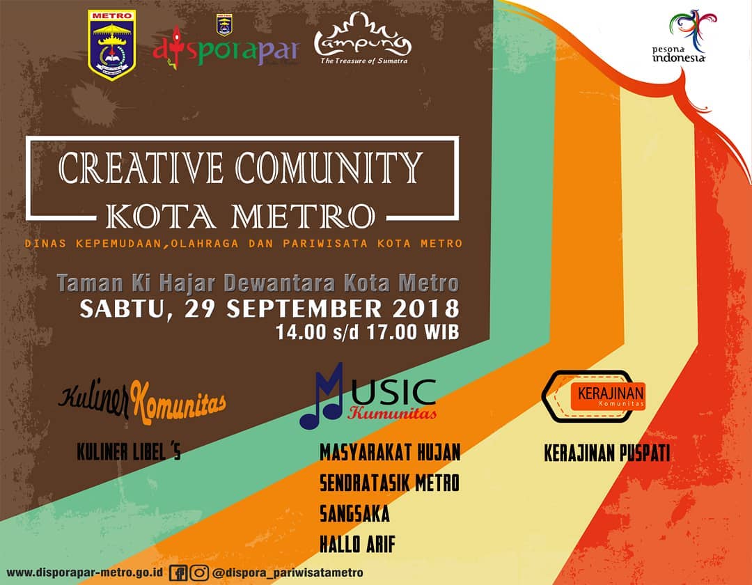 CREATIVE COMUNITY KOTA METRO